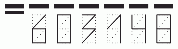 Пример заполнения индекса 603148