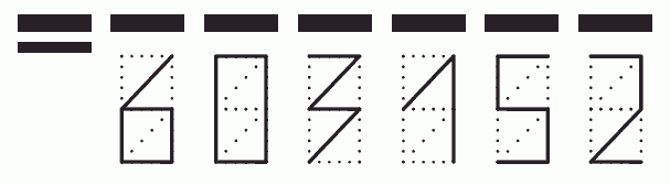 Пример заполнения индекса 603152