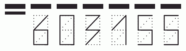 Пример заполнения индекса 603155