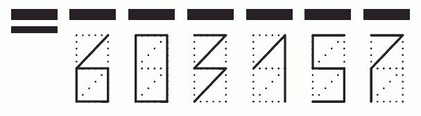 Пример заполнения индекса 603157