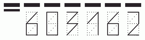 Пример заполнения индекса 603162