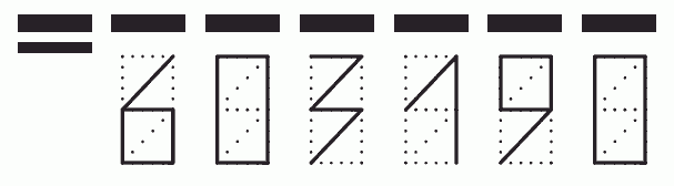 Пример заполнения индекса 603190