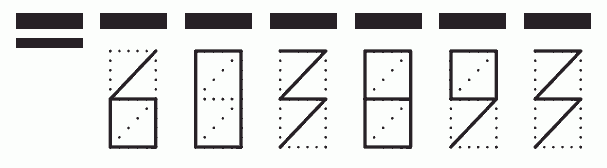 Пример заполнения индекса 603893