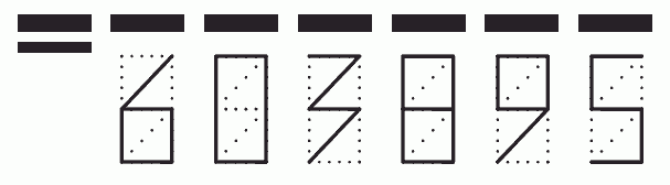 Пример заполнения индекса 603895