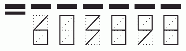 Пример заполнения индекса 603898