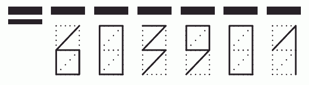 Пример заполнения индекса 603901