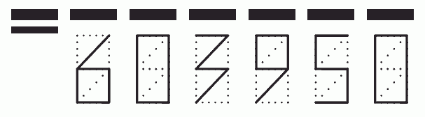 Пример заполнения индекса 603950