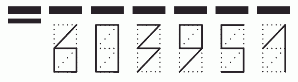 Пример заполнения индекса 603951