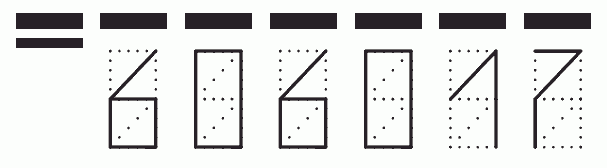 Пример заполнения индекса 606017