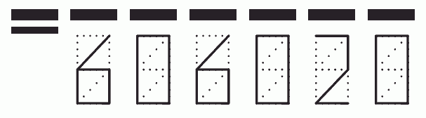 Пример заполнения индекса 606020