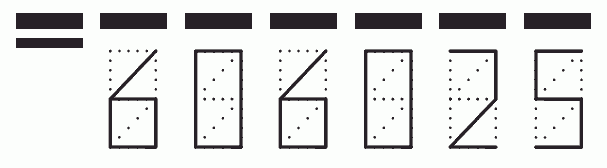 Пример заполнения индекса 606025