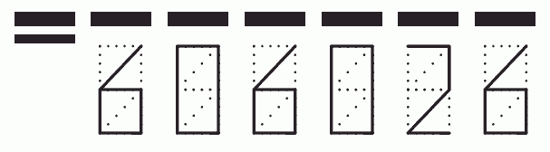 Пример заполнения индекса 606026