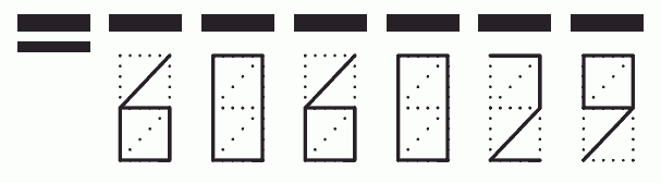 Пример заполнения индекса 606029