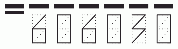 Пример заполнения индекса 606030