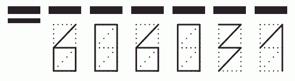 Пример заполнения индекса 606031