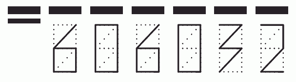 Пример заполнения индекса 606032