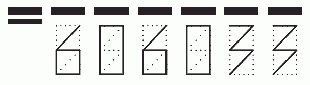 Пример заполнения индекса 606033