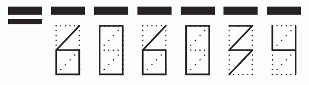 Пример заполнения индекса 606034