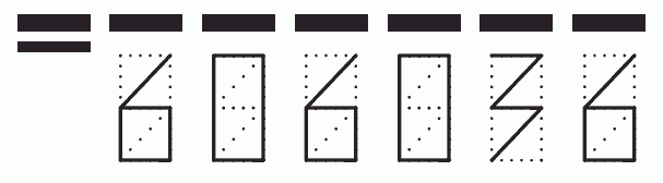 Пример заполнения индекса 606036