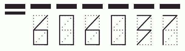 Пример заполнения индекса 606037