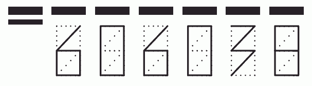 Пример заполнения индекса 606038