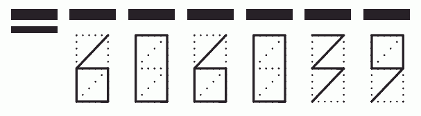 Пример заполнения индекса 606039