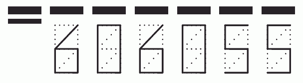 Пример заполнения индекса 606055