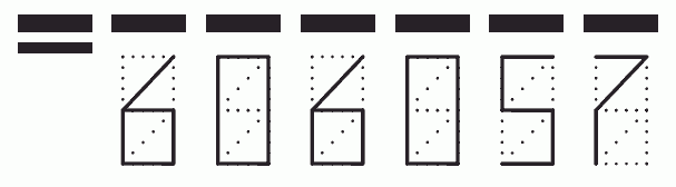 Пример заполнения индекса 606057