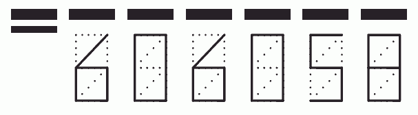 Пример заполнения индекса 606058