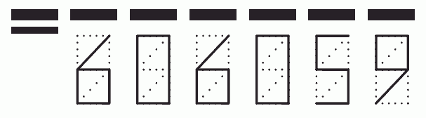 Пример заполнения индекса 606059