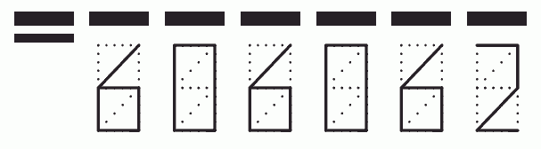 Пример заполнения индекса 606062