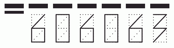 Пример заполнения индекса 606063