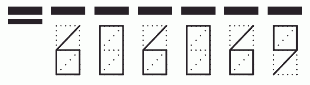 Пример заполнения индекса 606069