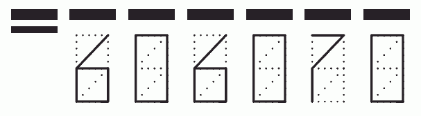 Пример заполнения индекса 606070