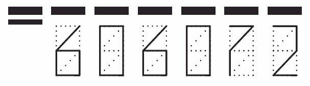 Пример заполнения индекса 606072