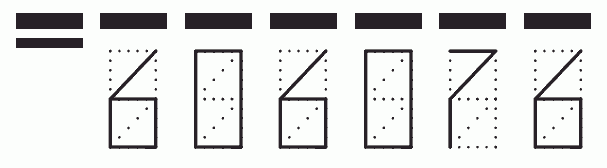 Пример заполнения индекса 606076