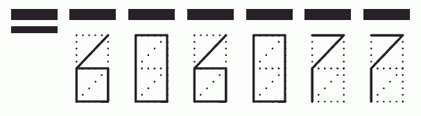 Пример заполнения индекса 606077