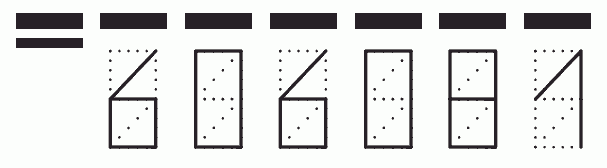 Пример заполнения индекса 606081