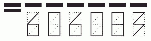 Пример заполнения индекса 606083