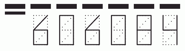 Пример заполнения индекса 606084