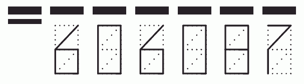 Пример заполнения индекса 606087