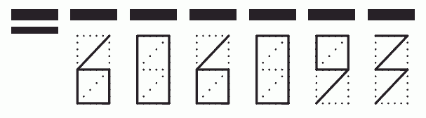 Пример заполнения индекса 606093