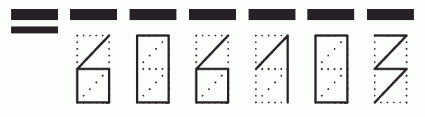 Пример заполнения индекса 606103