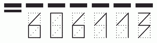 Пример заполнения индекса 606113