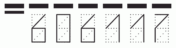 Пример заполнения индекса 606117