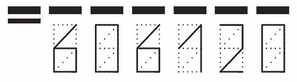 Пример заполнения индекса 606120