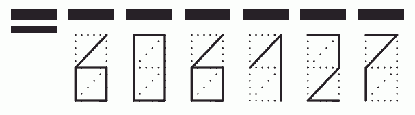 Пример заполнения индекса 606127
