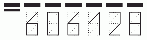Пример заполнения индекса 606128
