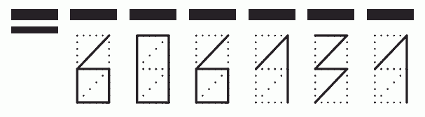 Пример заполнения индекса 606131
