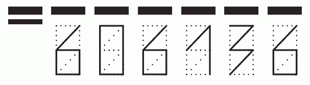 Пример заполнения индекса 606136